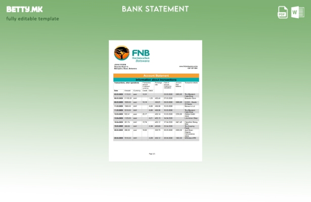 Модерен стил Шаблон за извод на првата национална банка во Боцвана